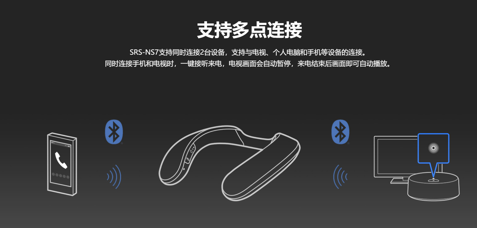 SRS-NS7R详情图 (7)